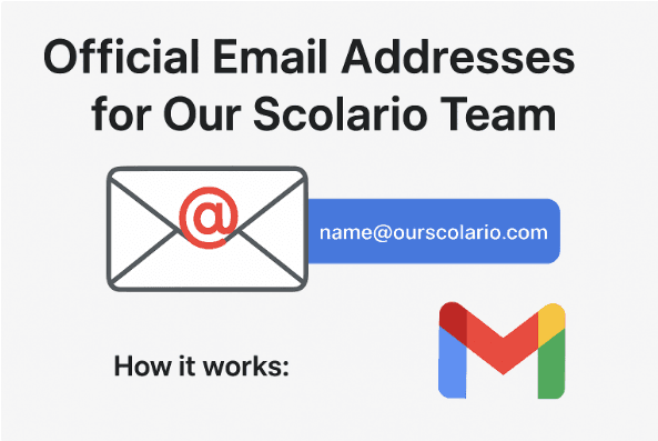 email collection for official email ourscolario